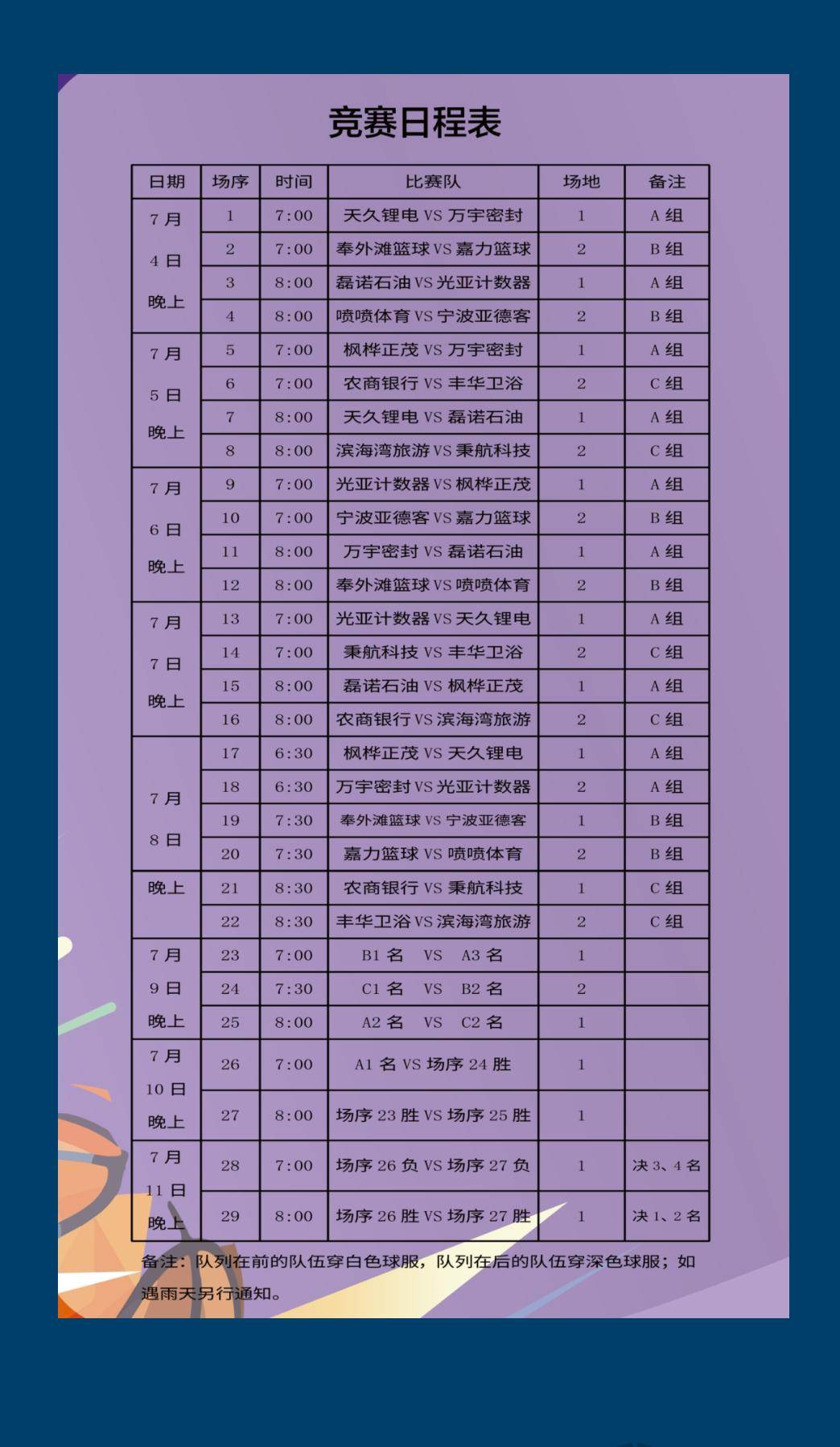 爱游戏官网 -包含集结日浙江队调整名单以备CBA季后赛；主帅复盘环节打磨；气氛紧张；轮换策略成焦点的词条