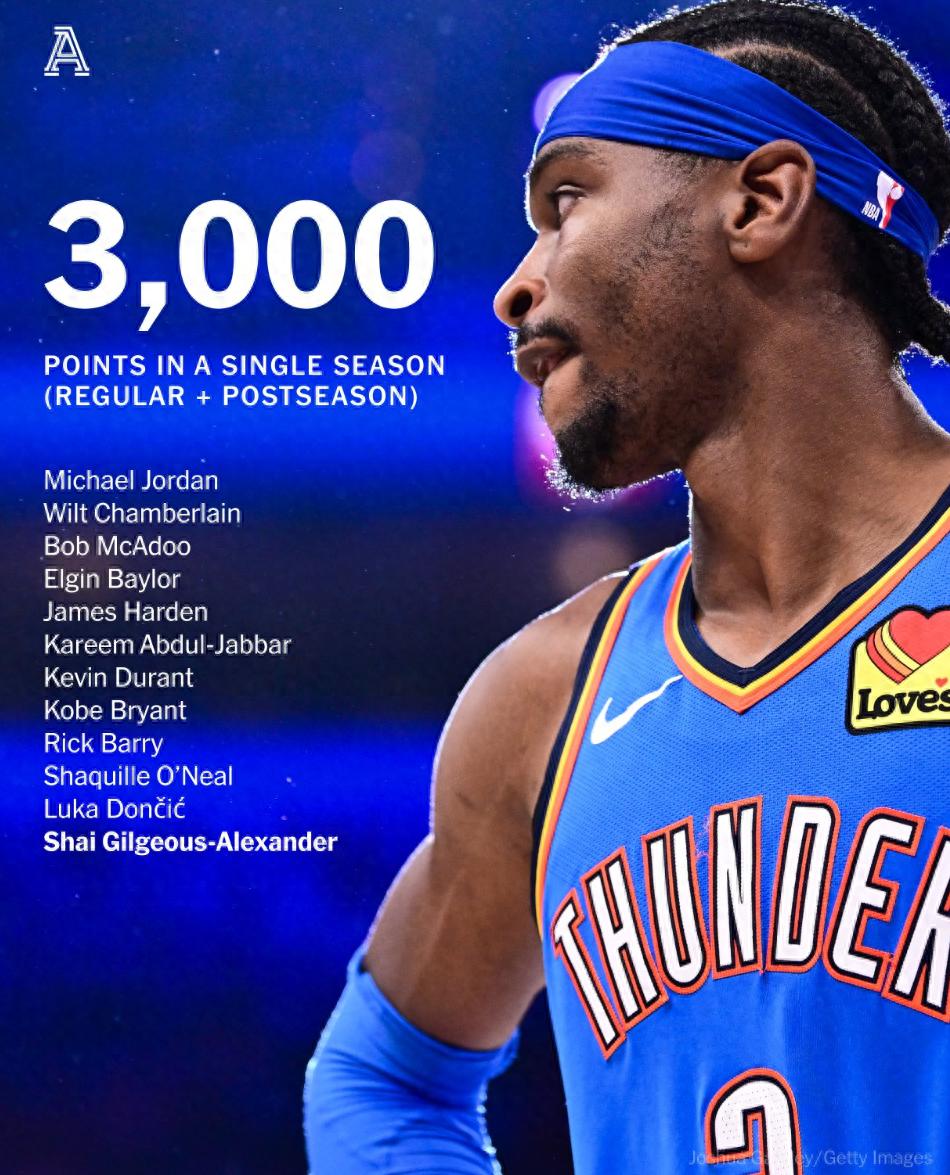 爱游戏官方平台 -俄克拉荷马雷霆迎法甲关键赛，窗口期防线松动，球迷炸锅，赛季目标并未改变 