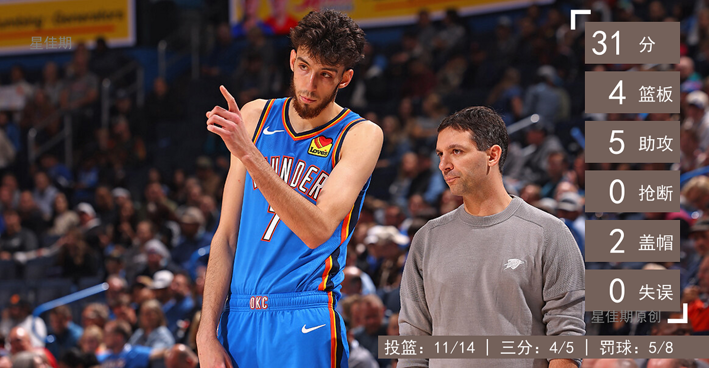 爱游戏网页版 -包含俄克拉荷马雷霆国际比赛日战术微调，志在英超名次提升，态度坚定，赛程密集仍需轮换的词条